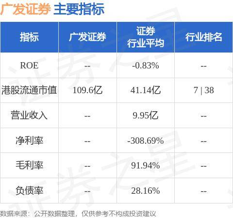 广发证券(01776.HK)：“23广发C1”将于8月26日付息