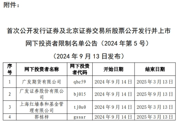 中证协，为什么要拉黑广发证券？
