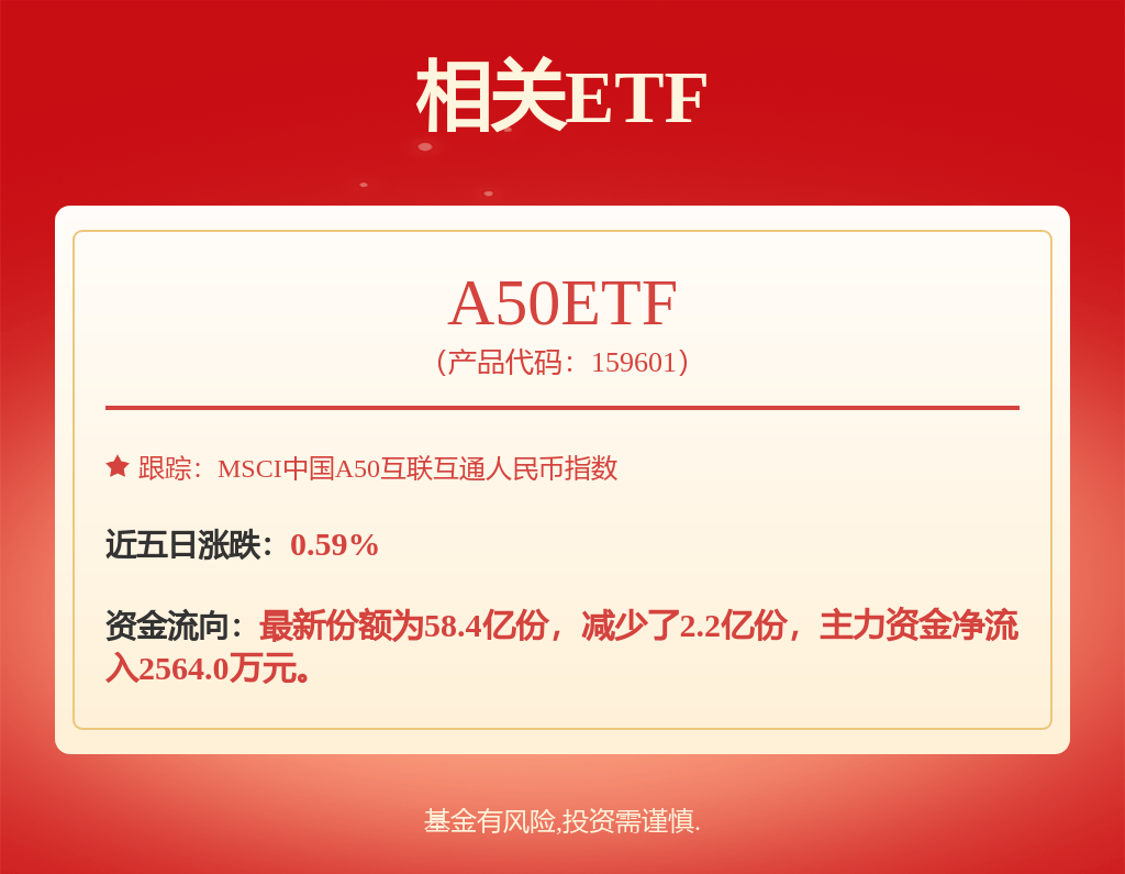 国金证券：给予宁德时代买入评级