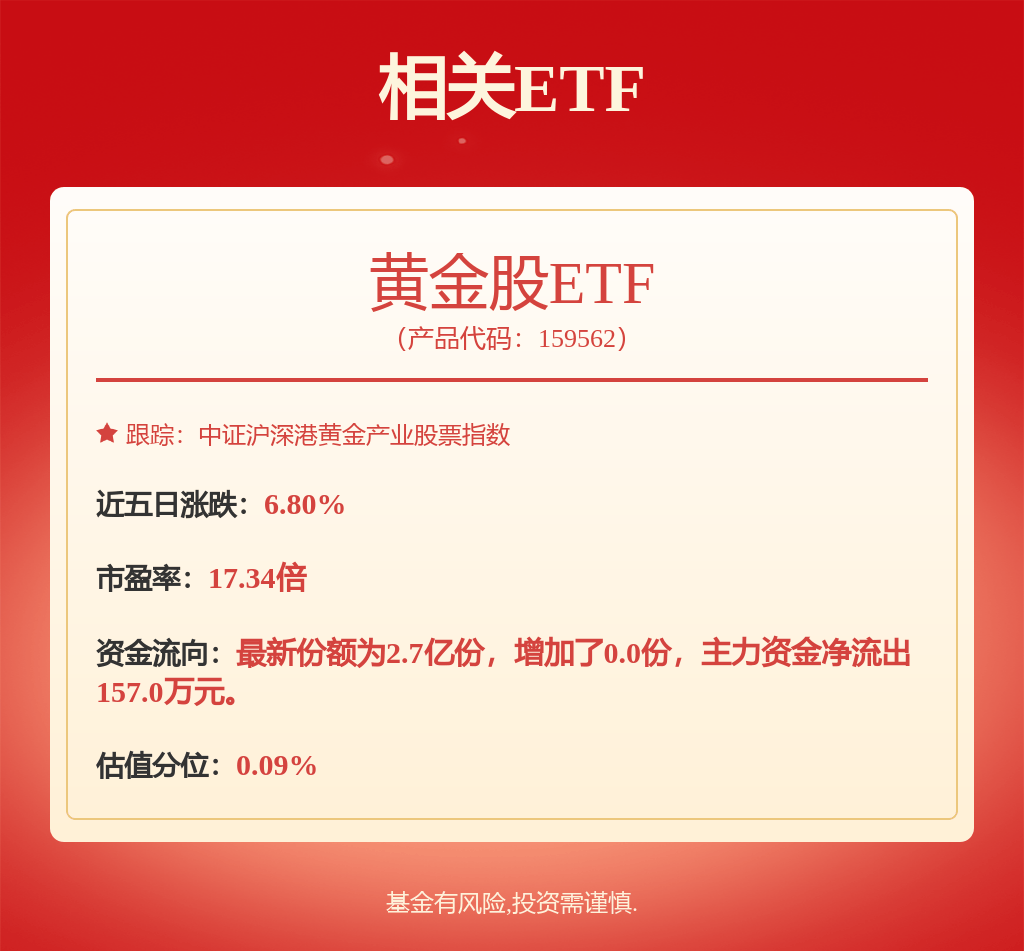 开源证券：给予山金国际买入评级