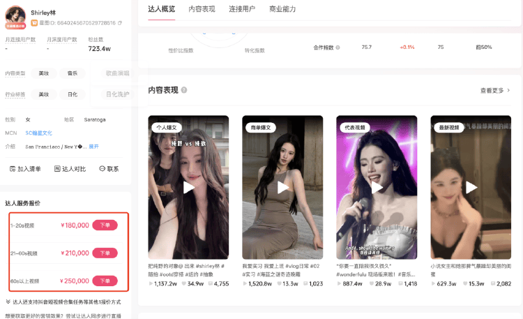 网红涌向联合国“开会”