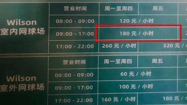 “抢不到！根本抢不到！”上海这群人急煞：想要的都在他们手里！