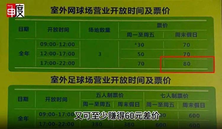 “抢不到！根本抢不到！”上海这群人急煞：想要的都在他们手里！