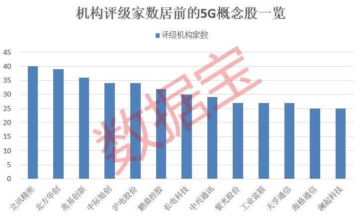 罕见，“天地天”行情上演！即将实施，一大波长期资金在路上