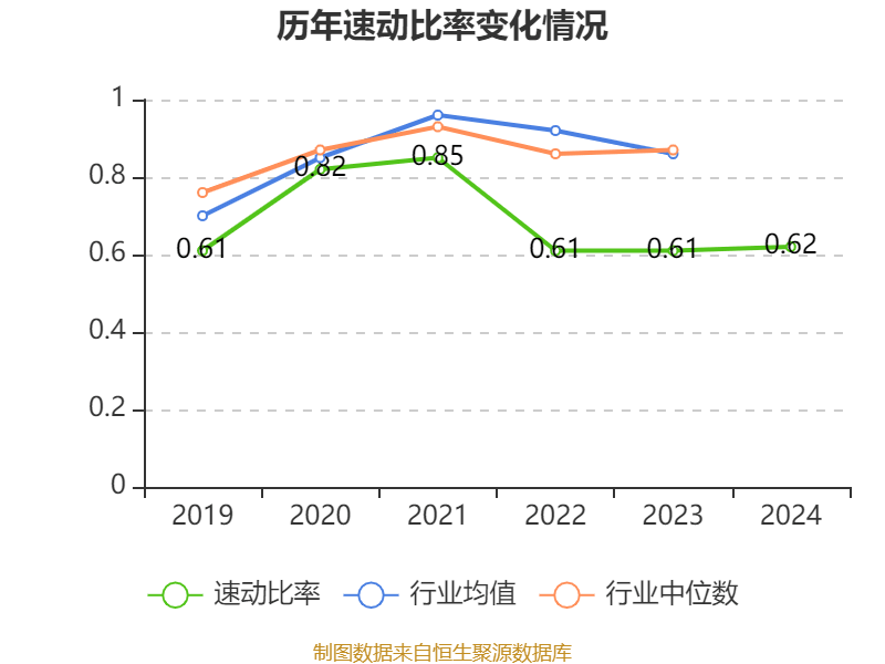 中国巨石：2024年净利润24.45亿元 拟10派2.4元