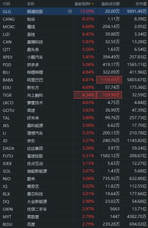 黑莓证券(黑莓股票实时行情)