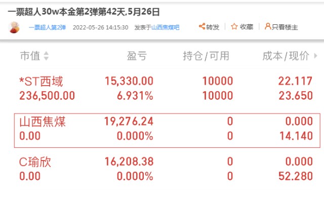 光大证券网上行情下载(光大证券股票行情软件下载)