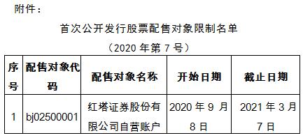 红塔证券开户(红塔证券开户流程)