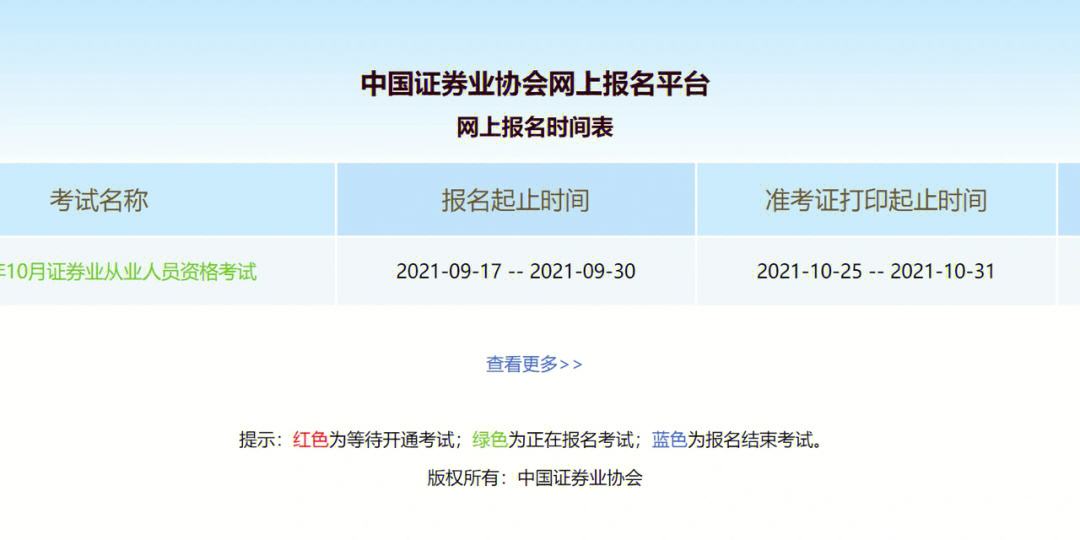 证券从业资格报名需要什么(证券从业资格报名需要什么材料)
