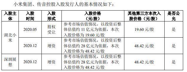 中信证券入股(中信证券第一大股东)