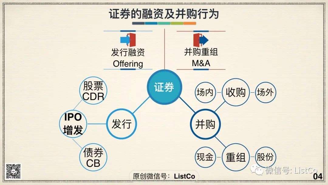 证券账户合并(证券账户合并业务)