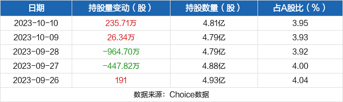 中迅证券(中迅证券官网)
