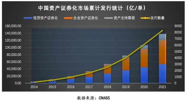 证券什么时候发行的(中国股票什么时候开始发行的)