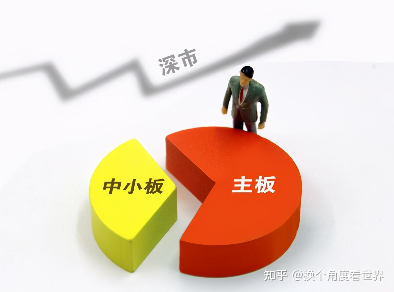 证券代码规则(证券代码规则是什么)