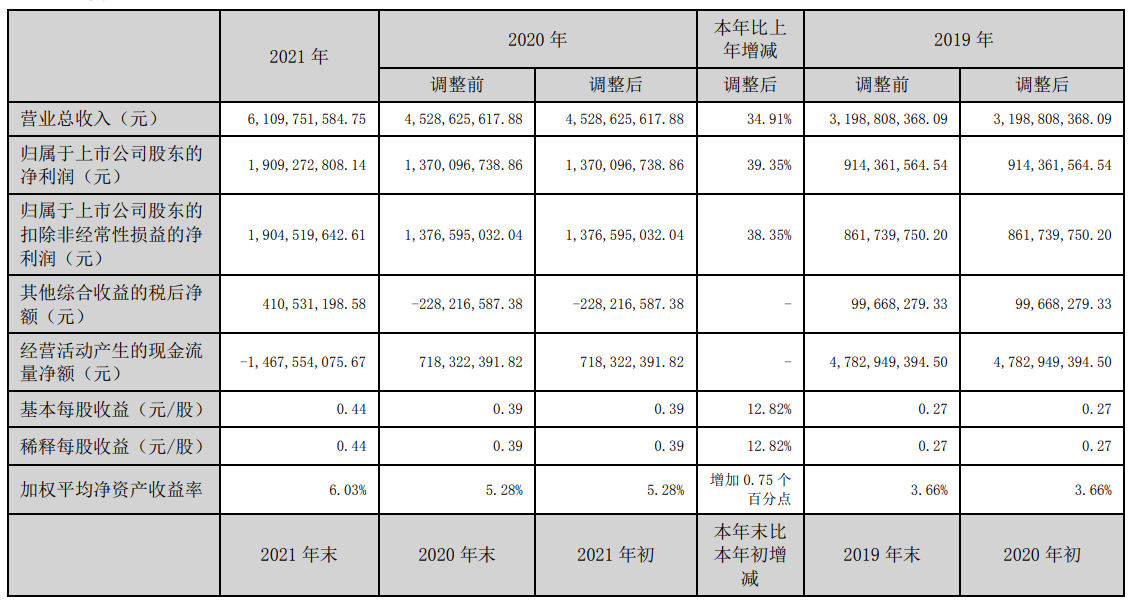 国元证券佣金是多少(国元证券佣金是多少为什么调到15)