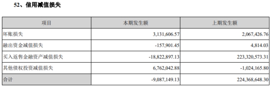 国元证券佣金是多少(国元证券佣金是多少为什么调到15)