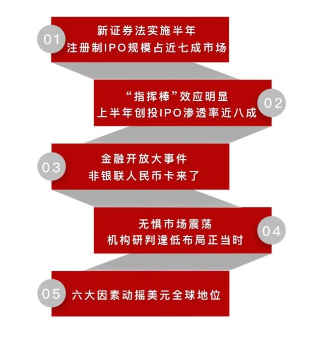 证券法注册制(股票发行注册制的定义)