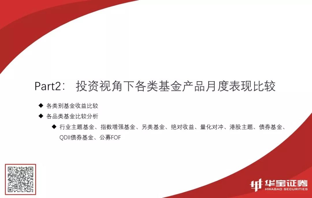 基金证券卡(基金证劵什么意思)