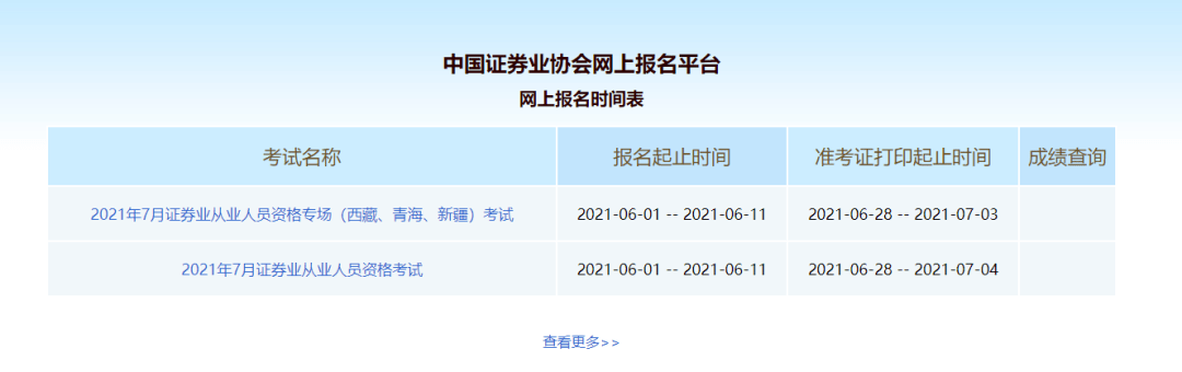 证券从业资格证报名多少钱(证券从业资格考试报名要多少钱)