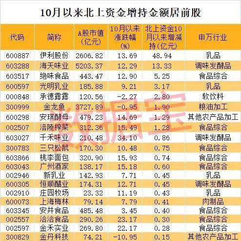 平安证券薪资(平安证券交易软件下载电脑版)