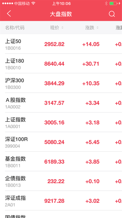 宏信证券交易(宏信证券交易软件官网下载)