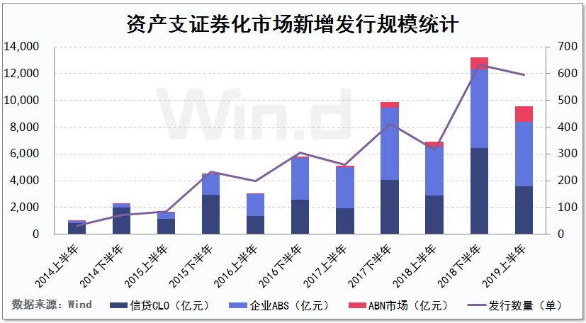 招商证券承销(招商证券承销保荐公司)