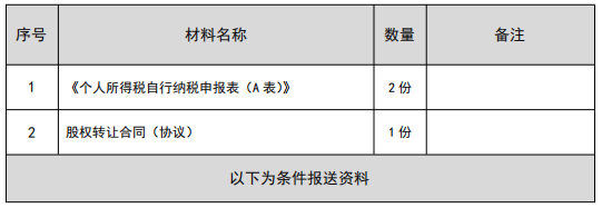 证券投资所得税(证券投资所得税优惠政策)