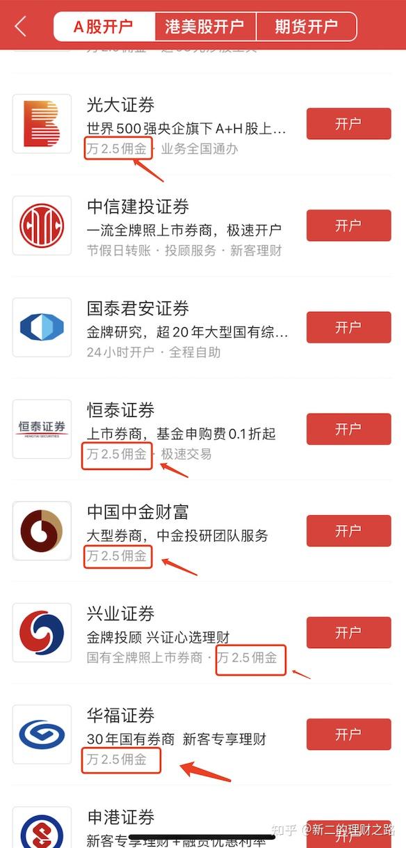 证券开户几点(证券开户上班时间)