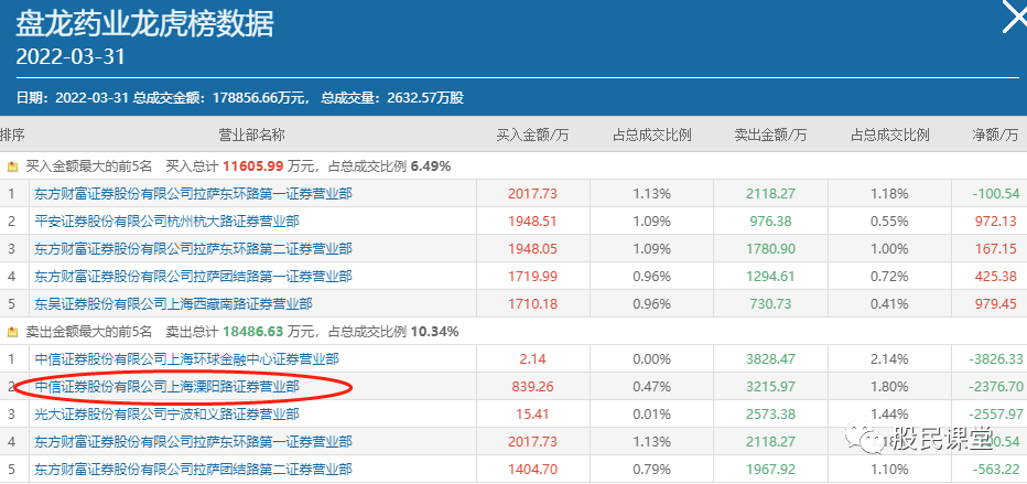 杭州中山证券(杭州中山证券客服电话)