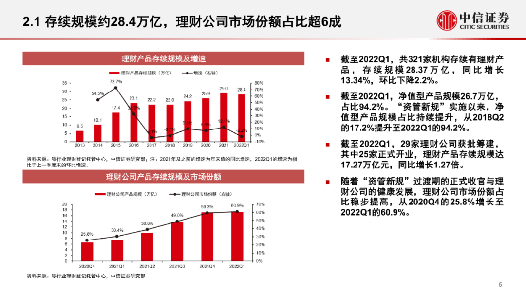 中信证券价值(中信证券价值评估报告)