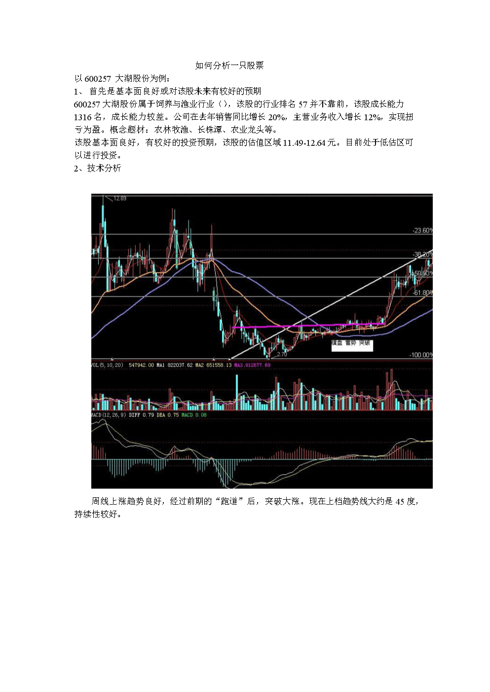 证券投资基本面分析(基本面分析和技术分析)