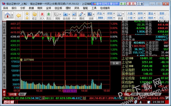 信达证券手续费(信达证券手续费怎么查)