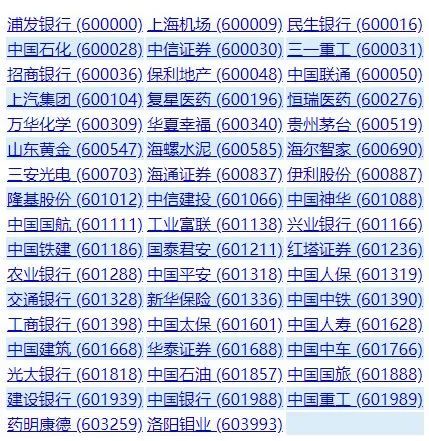 备兑证券(备兑证券数量不足)