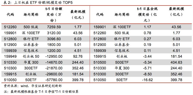 证券b基(证券B基金还有吗)