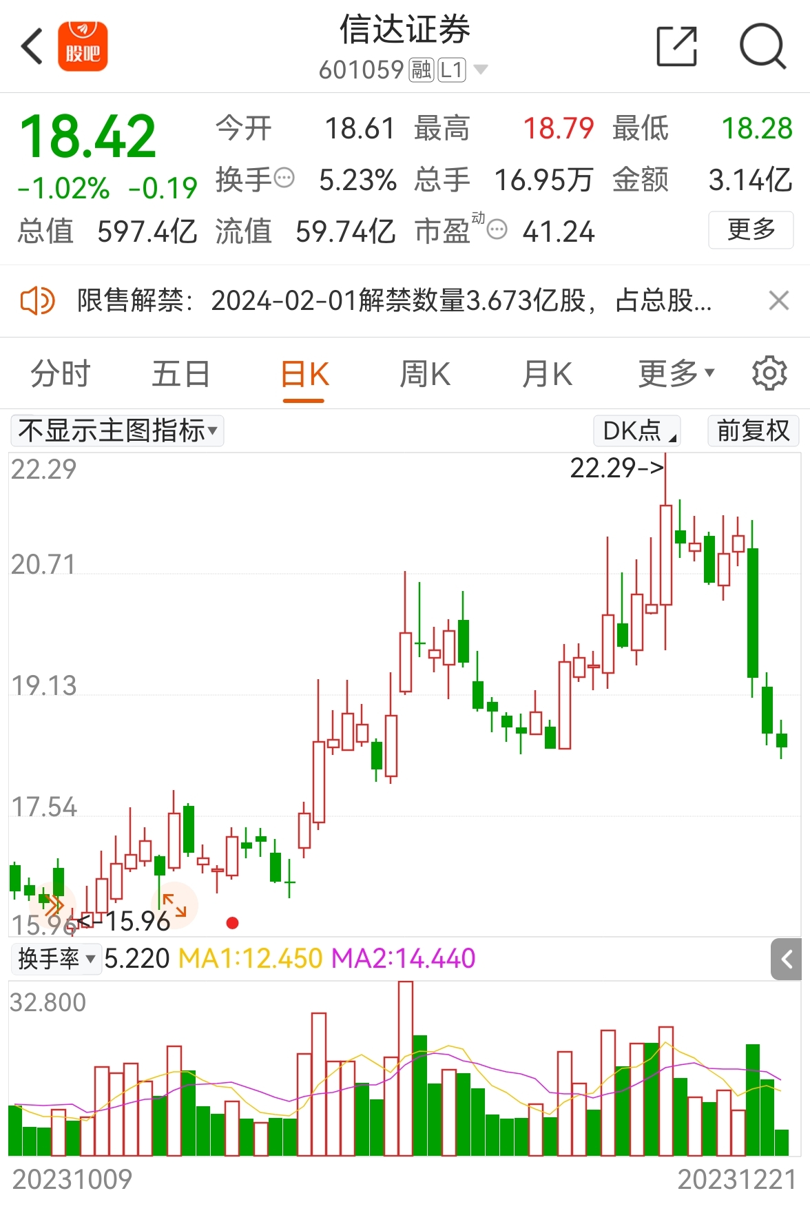 信达证券手续费(中信期货手续费收费表)