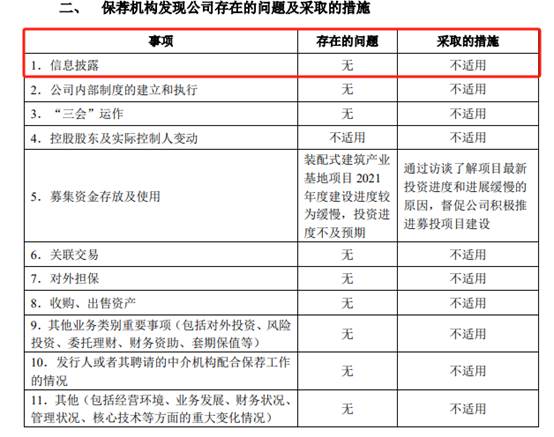 东兴证券如何(东兴证券如何注销账户)