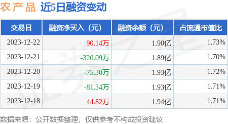 产品证券账户(产品证券账户是什么)
