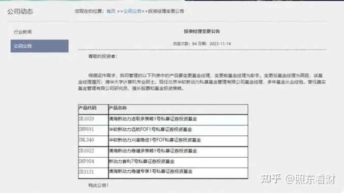 产品证券账户(产品证券账户是什么)
