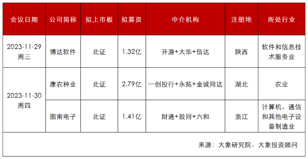 开源证券股东(开源证券股东名单)