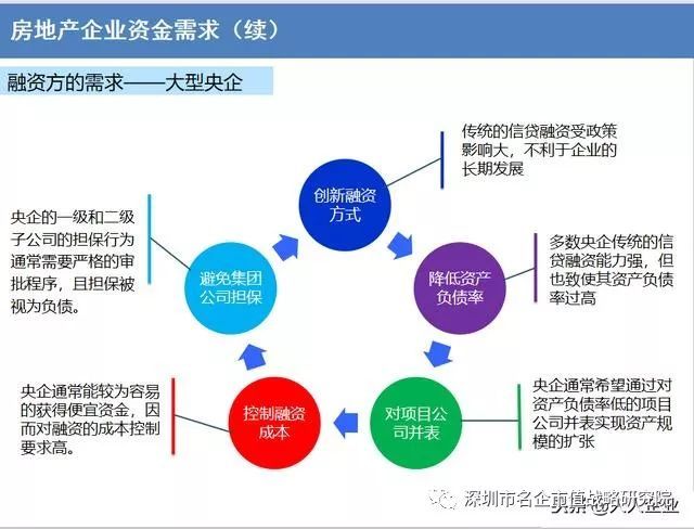 版权证券化(版权产业股票)