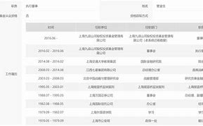 证券教父(中国证券教父)