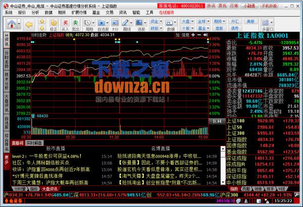 中山证券销户(中山证券销户现金通)