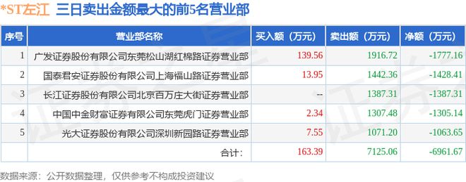 广发华福证券有限责任公司(广发华福证券有限责任公司怎么样)