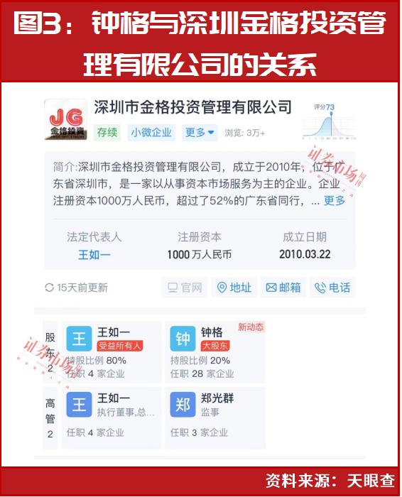 证券公司设立条件(证券公司的设立需要经过哪些程序)