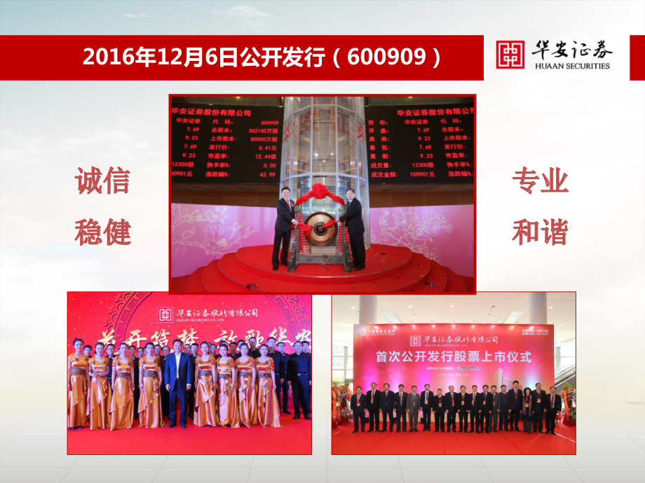 华安证券登录(华安证券登录密码是几位数)