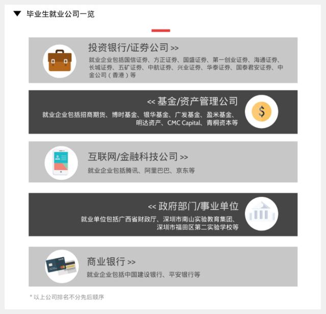 平安证券薪资(平安证券薪资待遇)