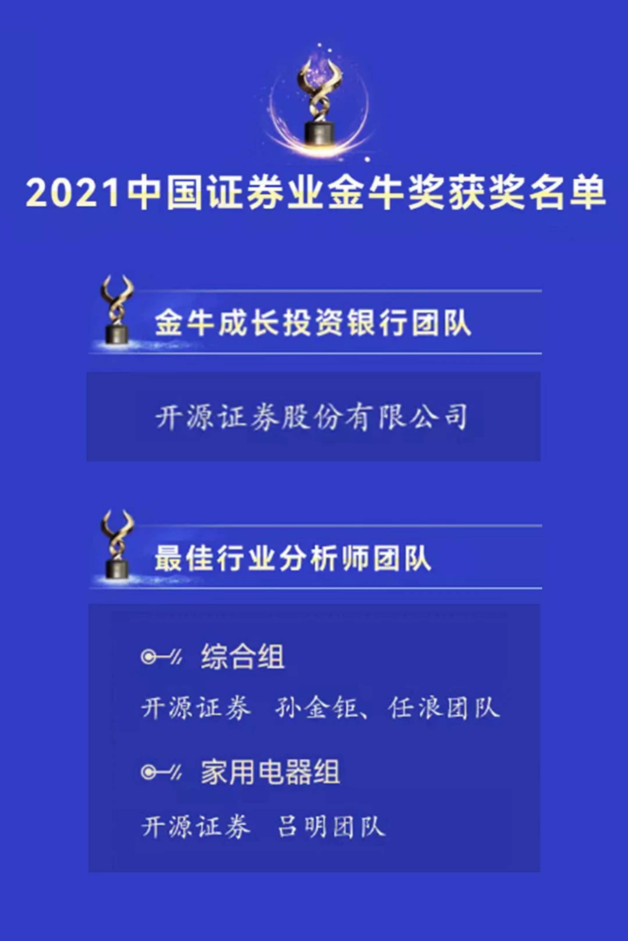 开源证券大智慧(开源证券官方网站)