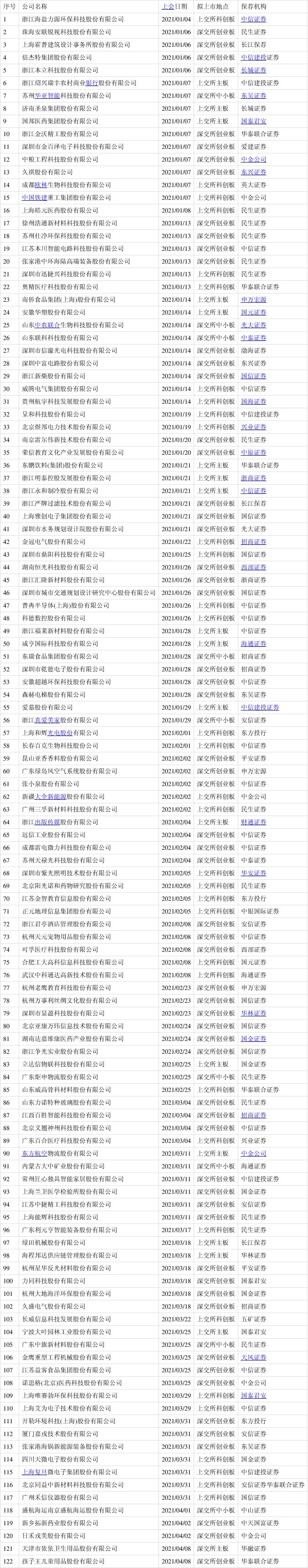 华泰联合证券专业版(华泰联合证券交易软件专业版)