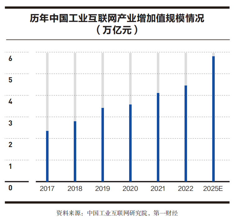 证券市场大事记(1993年证券市场大事记)