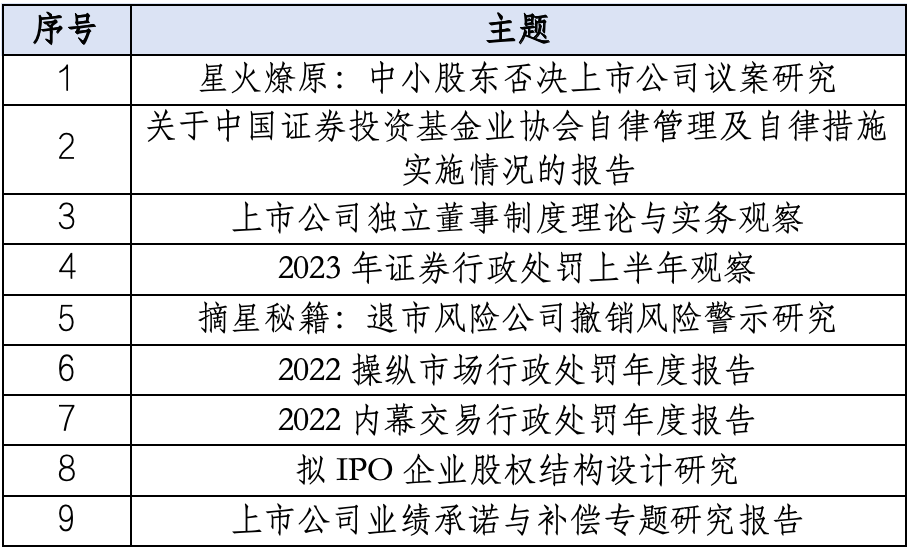 证券的感受(证券心得体会800字)